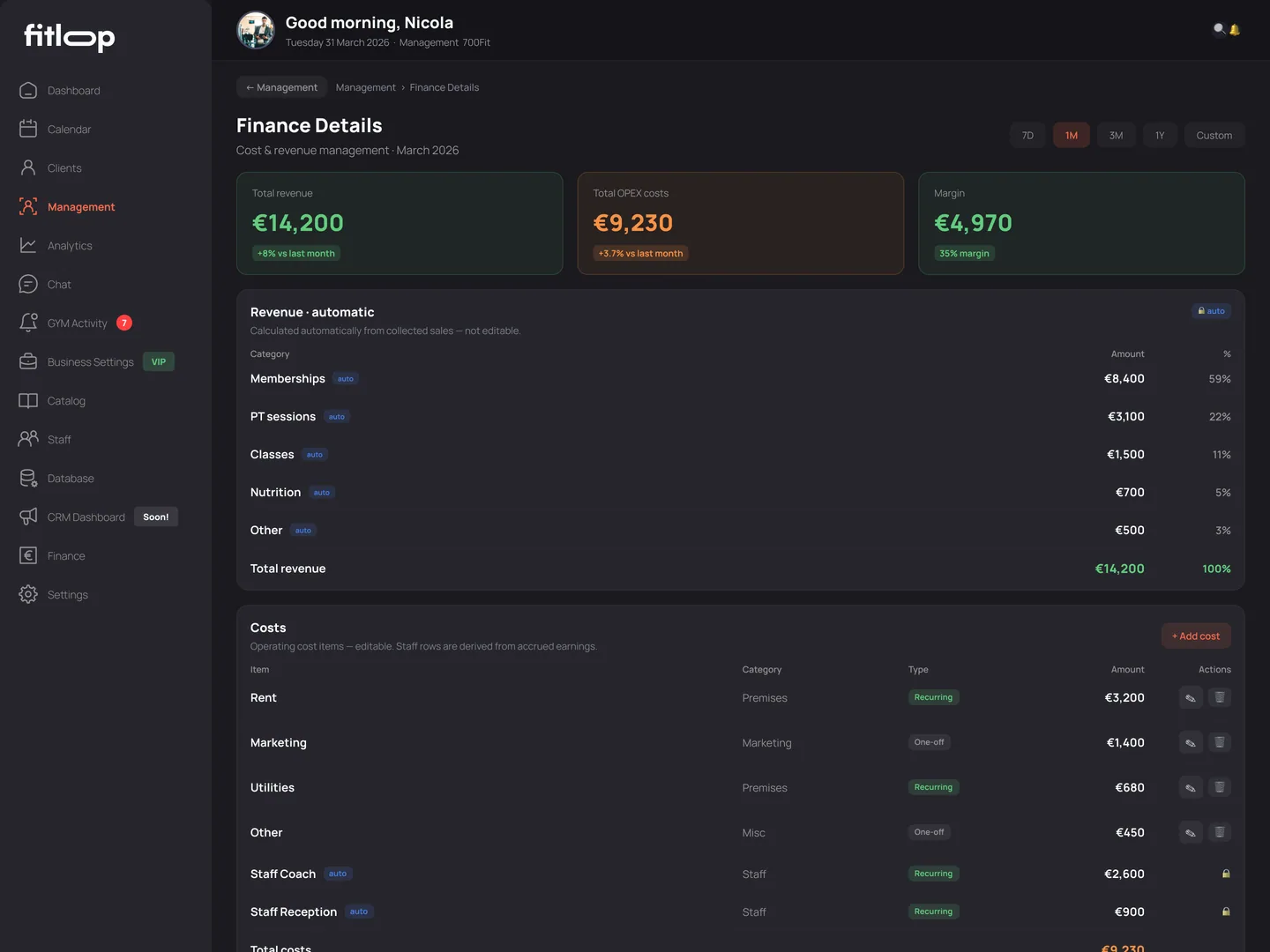 Finance — revenue and costs