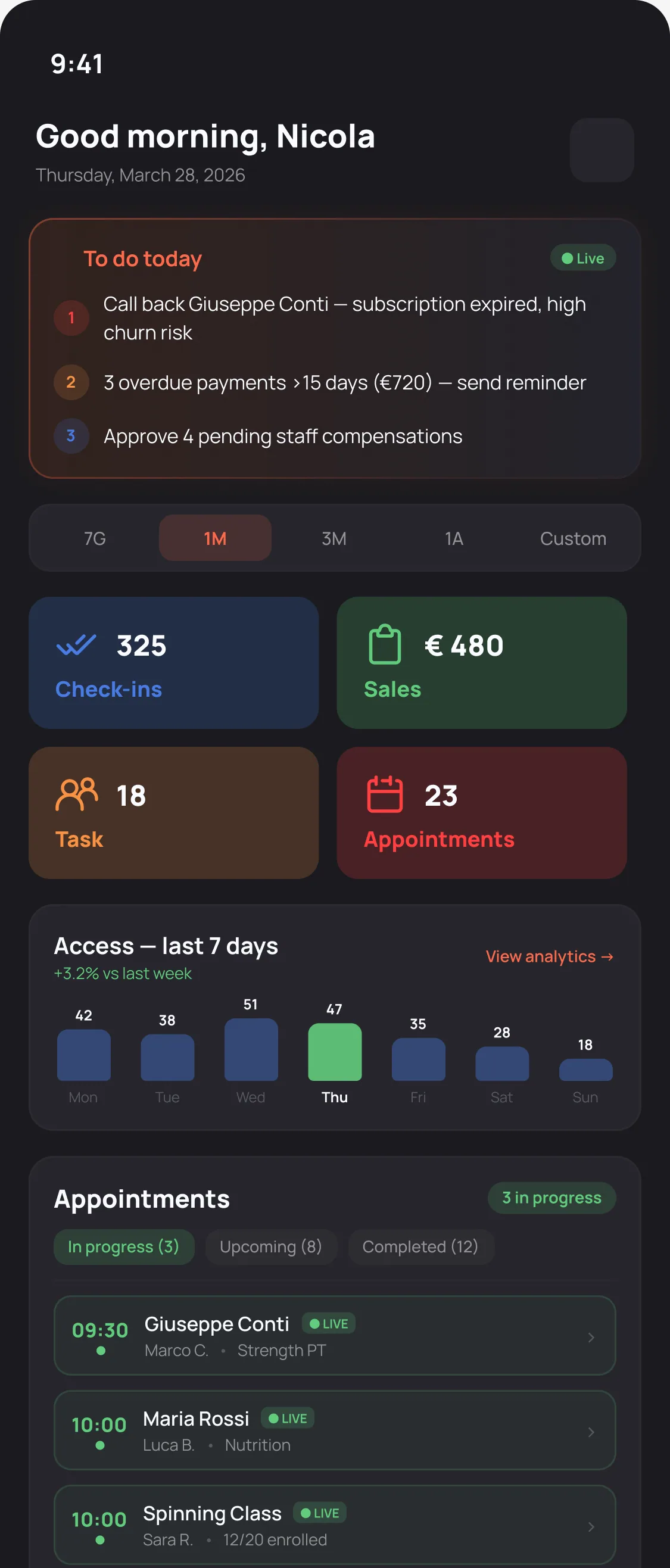 Manager dashboard