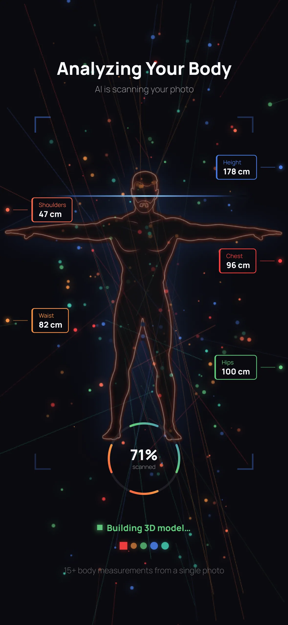 Analyzing your body